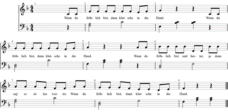 Wenn du fröhlich bist, Klaviernoten