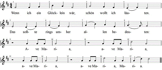 wenn-ich-ein-gloecklein-waer, Noten