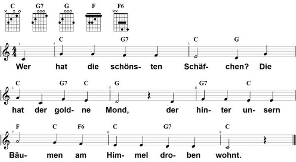 Wer hat die schönsten Schäfchen, Noten mit Liedtext und Gitarrenakkorden C-Dur