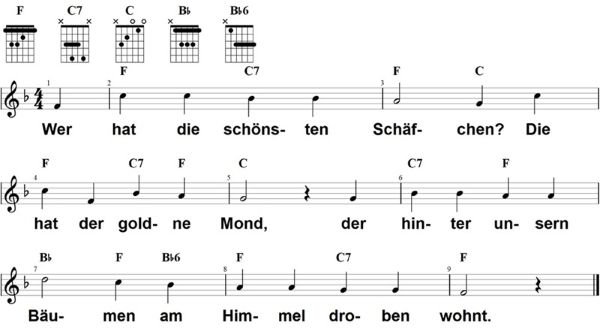 Wer hat die schönsten Schäfchen, Noten mit Liedtext und Gitarrenakkorden F-Dur