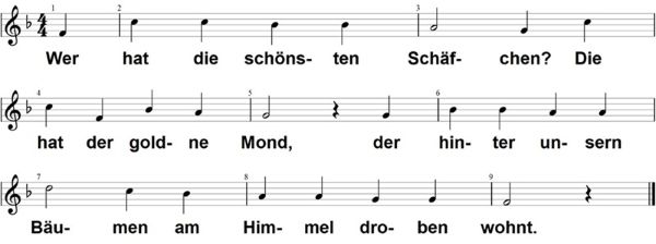 Wer hat die schönsten Schäfchen, Noten