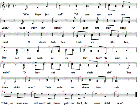 wer-klopfed-an, Noten
