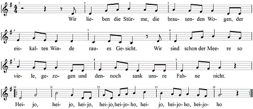 wir-lieben-die-stuerme, Noten