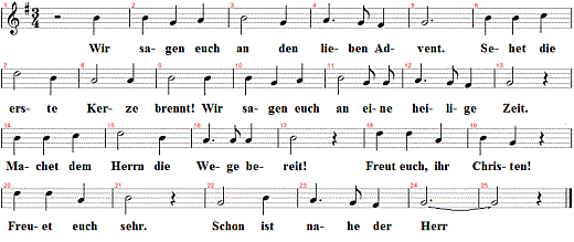 wir-sagen-euch-an-den-lieben-advent, Noten