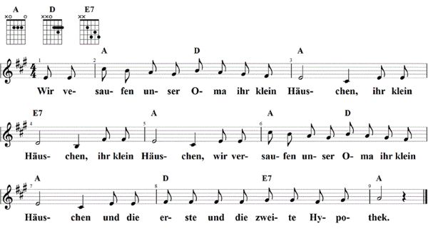 Wir versaufen unser Oma ihr klein Häuschen, Noten mit Liedtext und Gitarrenakkorden A-Dur