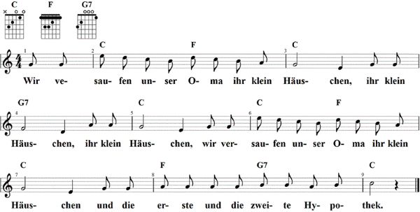 Wir versaufen unser Oma ihr klein Häuschen, Noten mit Liedtext und Gitarrenakkorden C-Dur