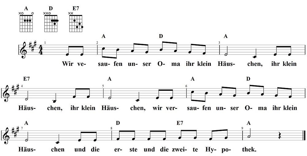 Wir versaufen unser Oma ihr klein Häuschen (Noten und Gitarrenakkorde), Noten