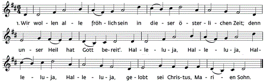 wir-wollen-alle-froehlich-sein, Noten