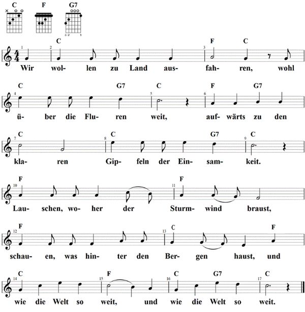 Wir wollen zu Land ausfahren, Noten mit Liedtext und Gitarrenakkorden C-Dur