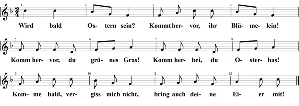 Wird bald Ostern sein, Noten