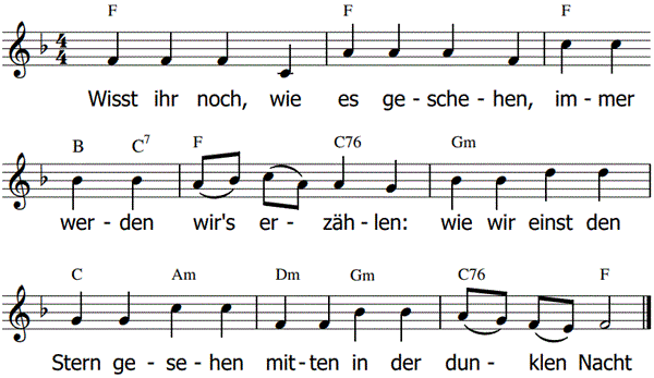 Wisst ihr noch, wie es geschehen, Noten