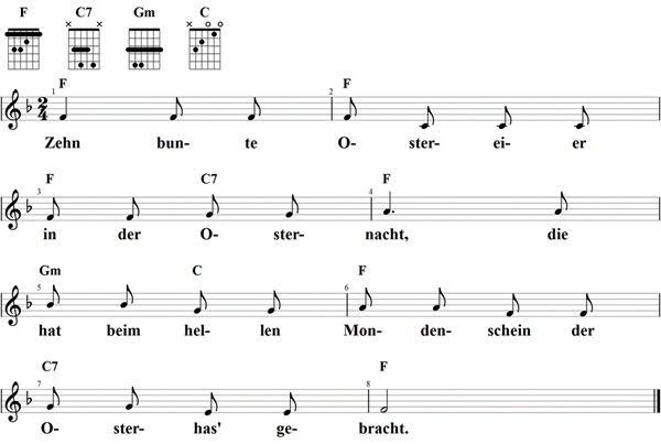 Zehn bunte Ostereier, Noten