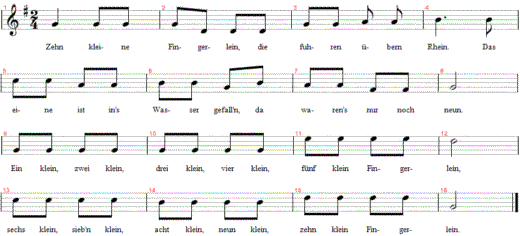 zehn-kleine-fingerlein, Noten