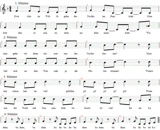zwei-kleine-woelfe, Noten