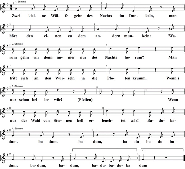 Zwei kleine Wölfe, Noten